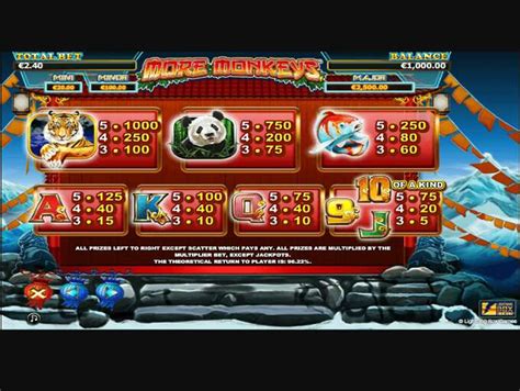 More Monkeys Slot .
